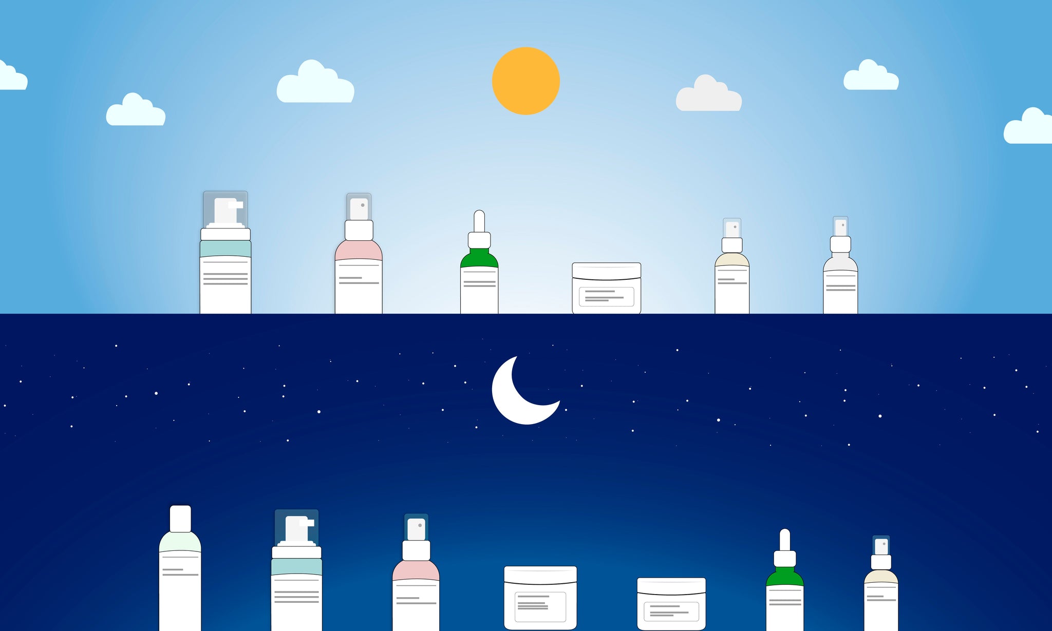 Skincare products layered from water-based serum to moisturizer and sunscreen