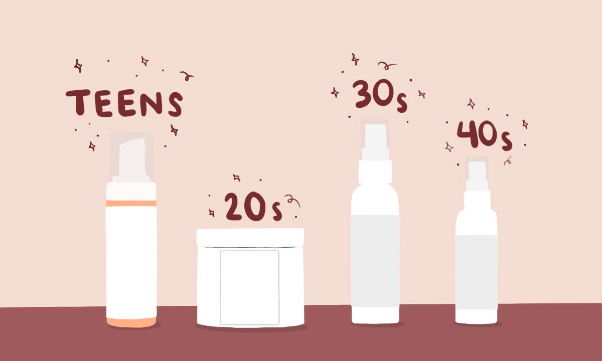 How Skincare Needs Change With Age: What to Reassess
