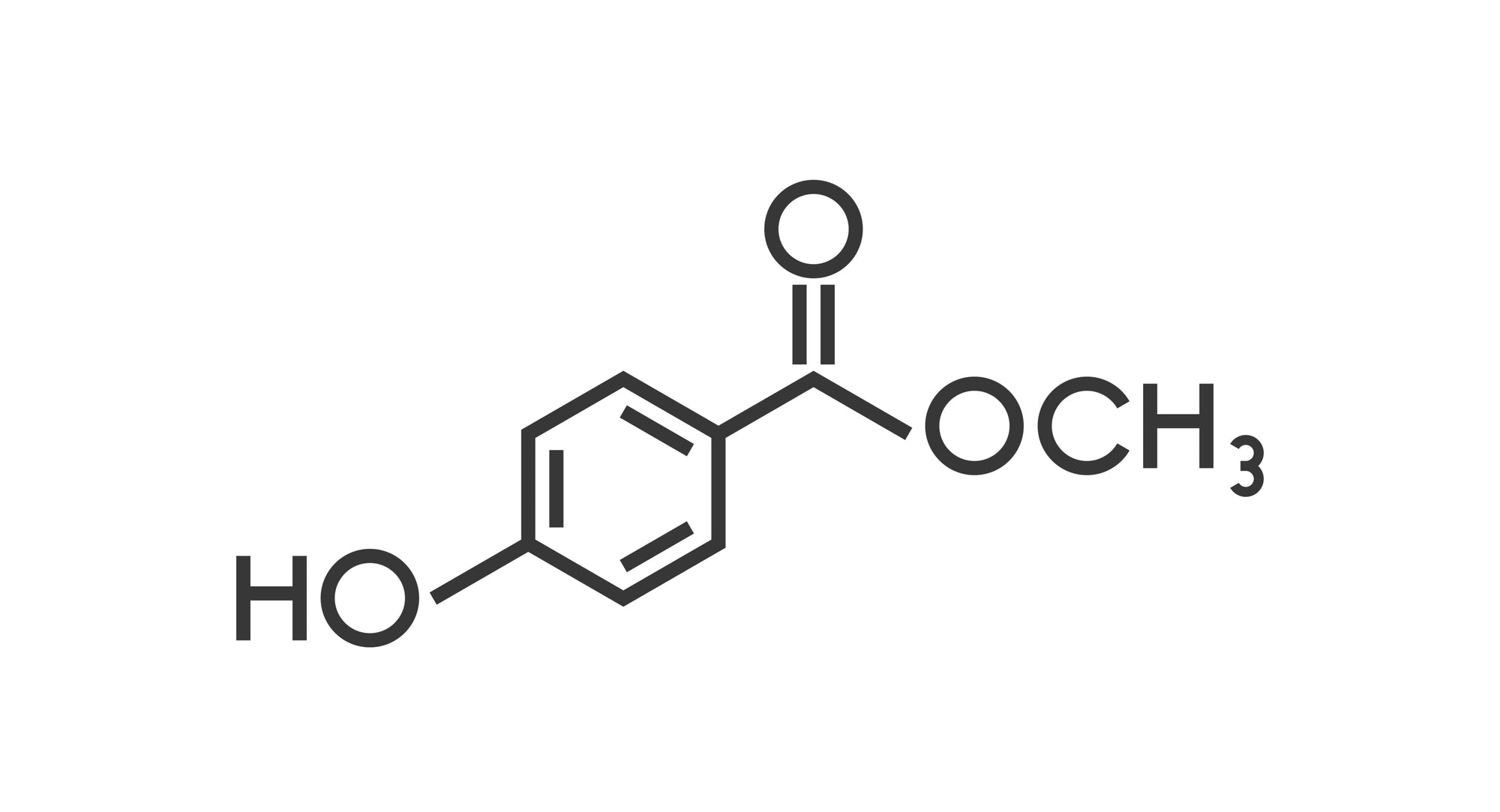 All About Parabens: What You Need to Know